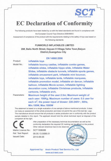Chine Funworld Inflatables Limited Certifications